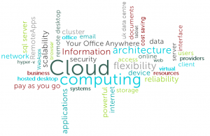 Cloud Computing Words