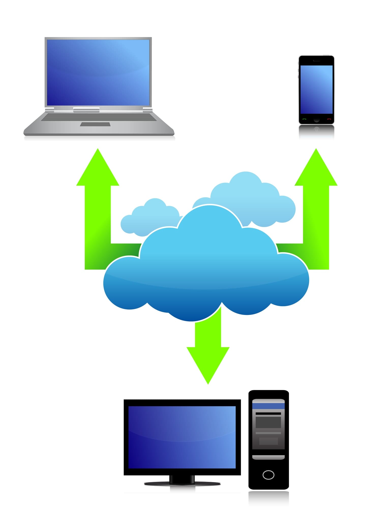 Working From Home Using Terminal Servers – Pdf Blog – Topics From The Makers Of Win2Pdf